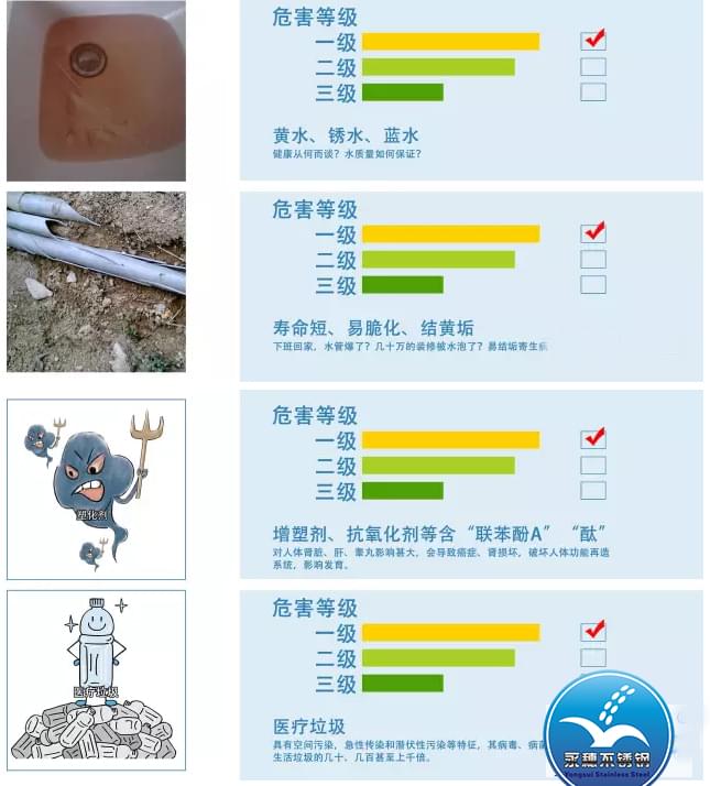 水管优劣对照图.jpg
