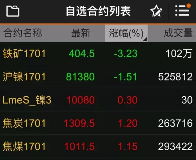 镍价行情2.jpg