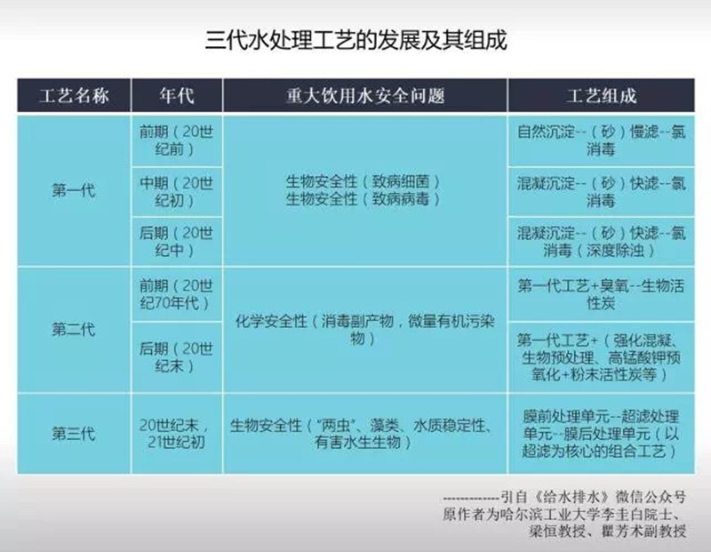 水管不锈钢直饮更健康12.jpg 水管不锈钢直饮更健康12.jpg