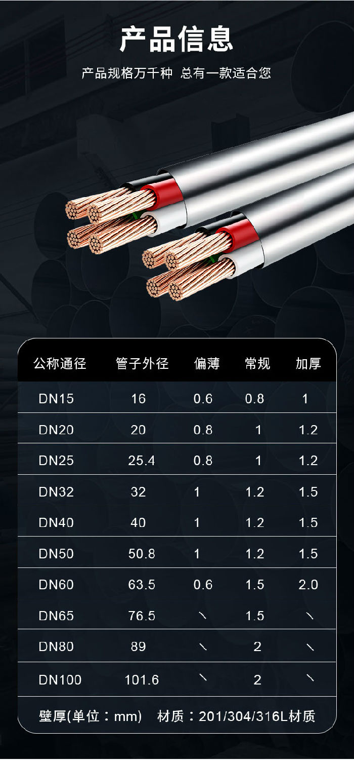 不锈钢穿线管详情页_07.jpg