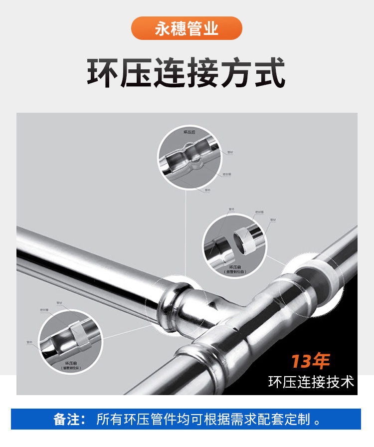 佛山易游网页版-易游(中国)
管业品牌环压式不锈钢水管详情页1 (8).jpg