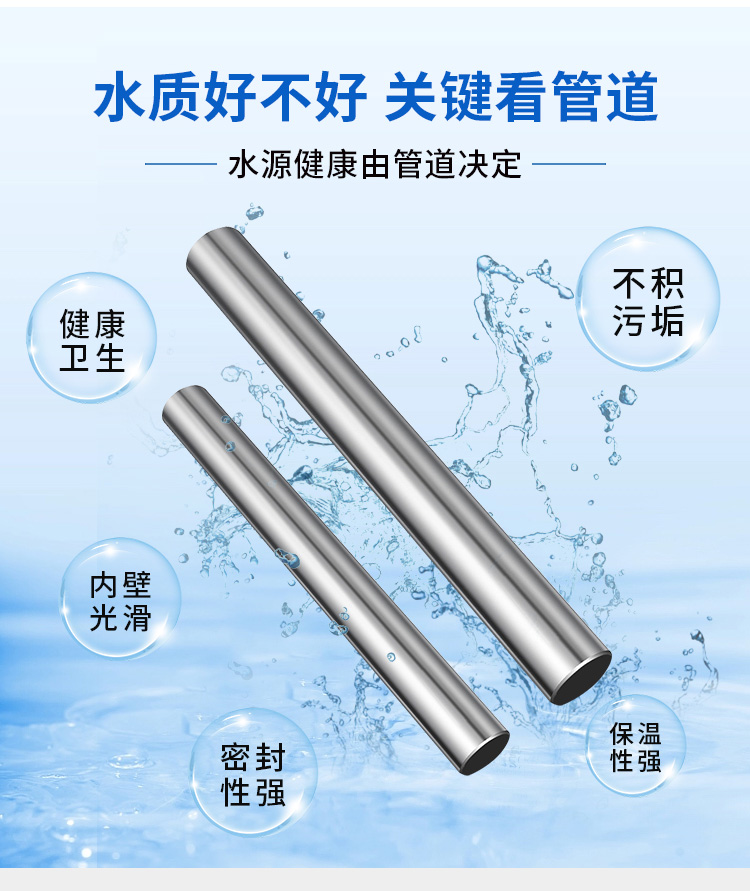 DN250环压式不锈钢管材易游网页版-易游(中国)
管业品牌 (5).jpg