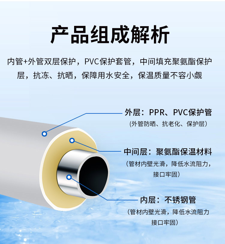 发泡不锈钢输水管广东易游网页版-易游(中国)
管业品牌5.jpg