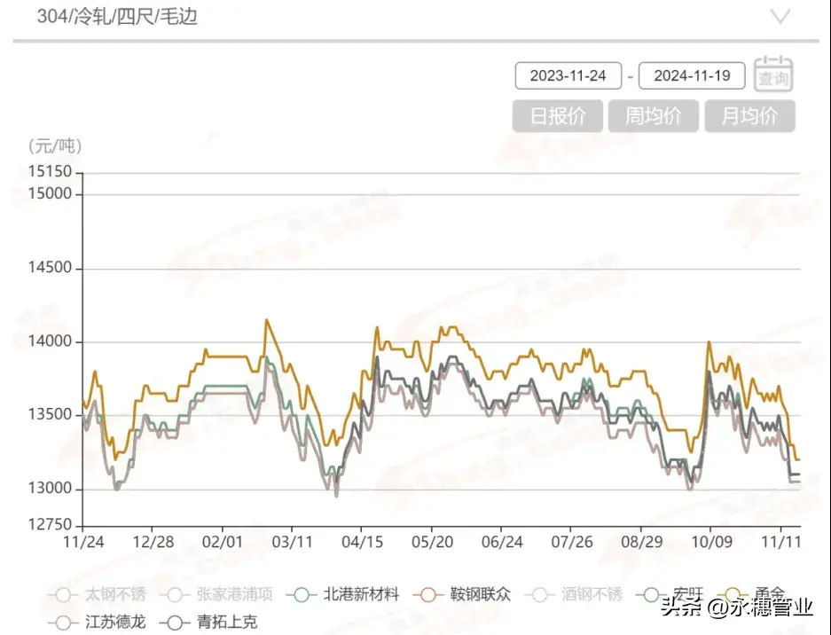 易游网页版-易游(中国)
8.png
